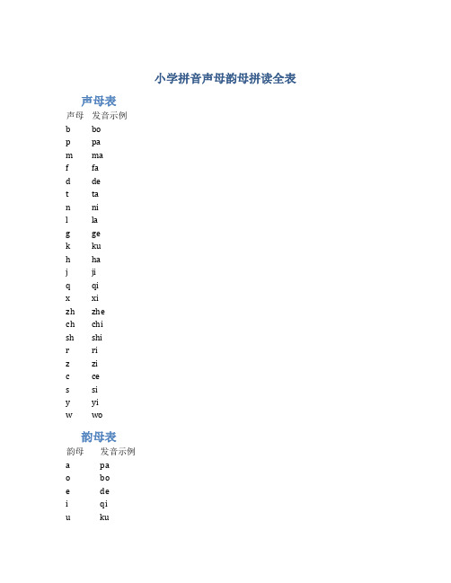 小学拼音声母韵母拼读全表打印