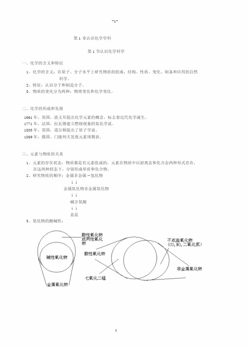 最新高中化学必修一笔记(整理精华版)