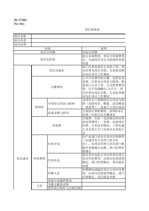 ITSMS IT服务预算