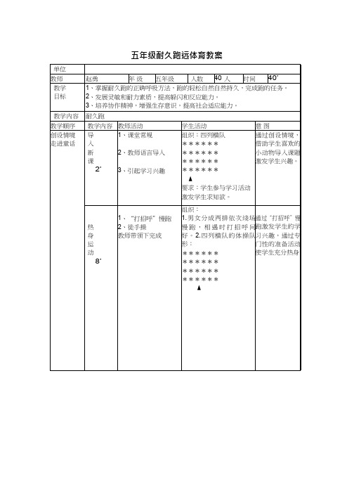 体育与健康《耐久跑1》优质教案.教学设计