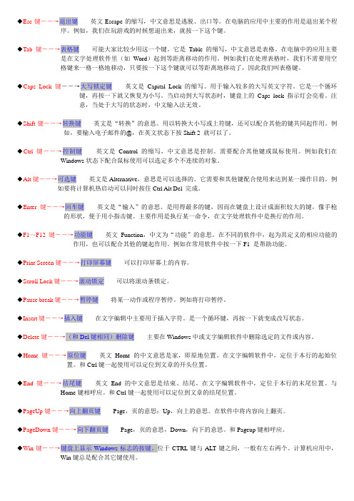 键盘上各个键的含义(A4)