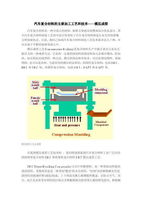 汽车复合材料的主要加工工艺和技术