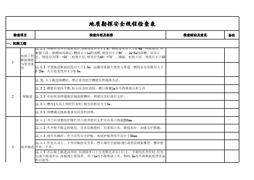 地质勘探安全规程检查表