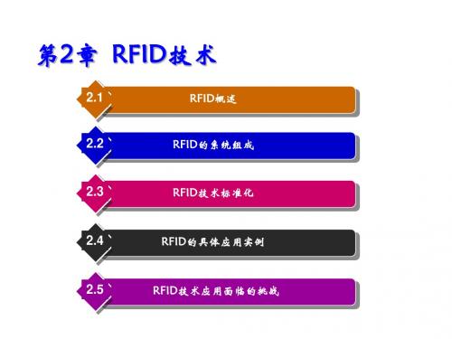 物联网技术与应用导论第2章  RFID技术