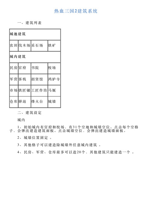 热血三国2建筑系统