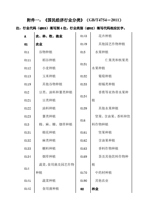 国民经济行业分类T