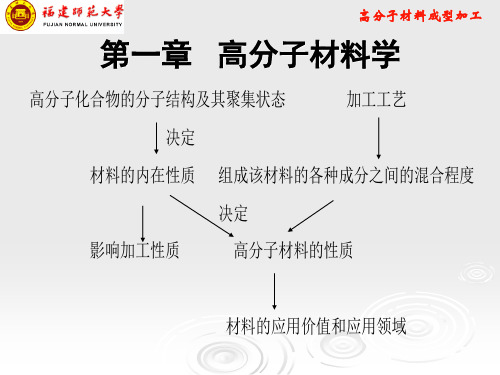 第一章 高分子材料学PPT课件