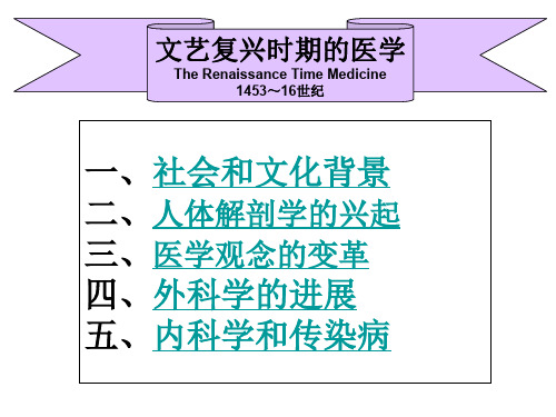 文艺复兴时期医学史