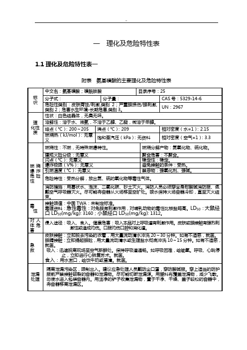 通用危险化学品的理化及危险特性表汇总