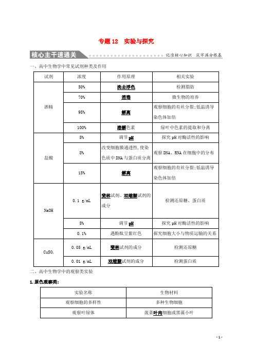 【复习必备】2020版高考生物二轮复习 专题十二 实验与探究自查学案