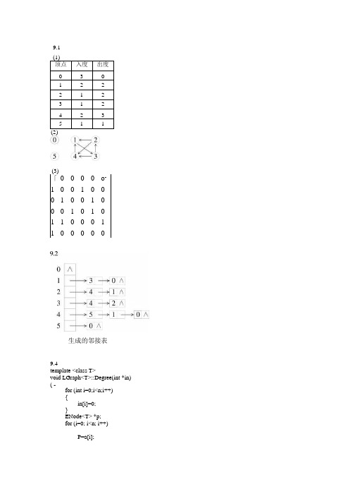 南邮数据结构A习题9参考答案.docx