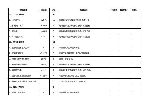 放射科绩效细则(定)