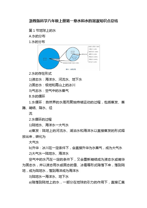 浙教版科学八年级上册第一章水和水的溶液知识点总结