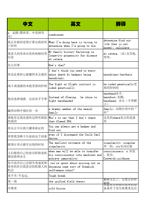 生活大爆炸第四季第四集的新鲜英文单词文库(转自-YYETS人人影视)