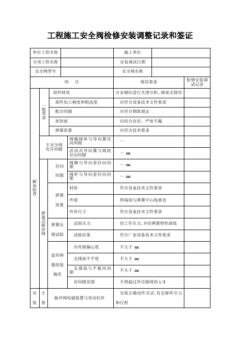 工程施工安全阀检修安装调整记录和签证