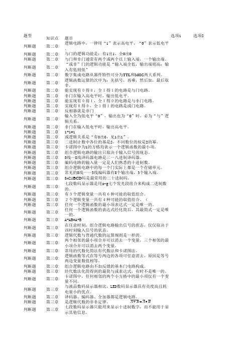 数字电子技术题库及标准答案