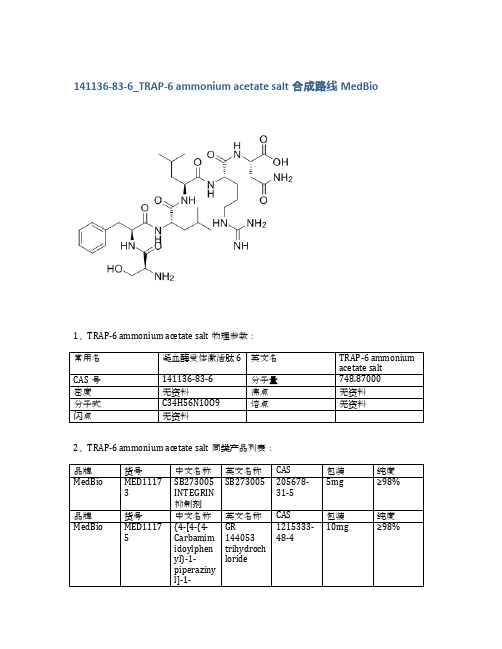 141136-83-6_TRAP-6 ammonium acetate salt合成路线MedBio