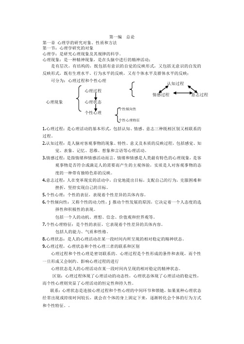 北大普通心理学