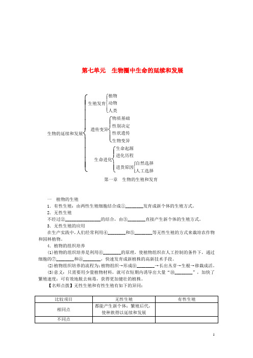 中考生物教材知识巩固复习 第七单元 生物圈中生命的延续和发展(含解析)(1)