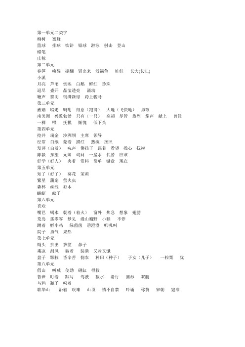 苏教版语文一年级下所有的二类字