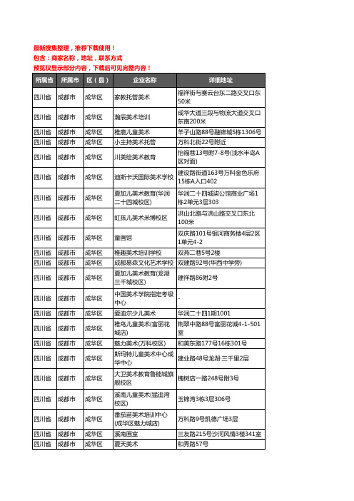 新版四川省成都市成华区美术机构企业公司商家户名录单联系方式地址大全47家