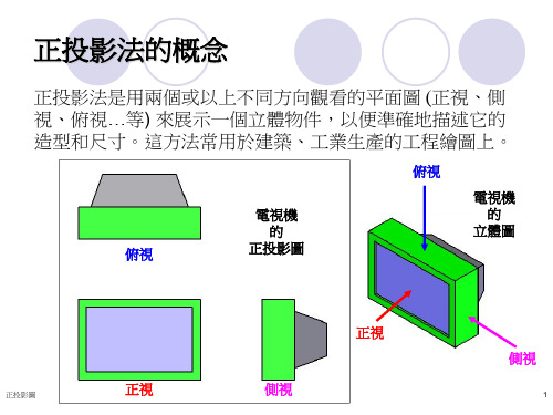 正投影图OrthographicProjection