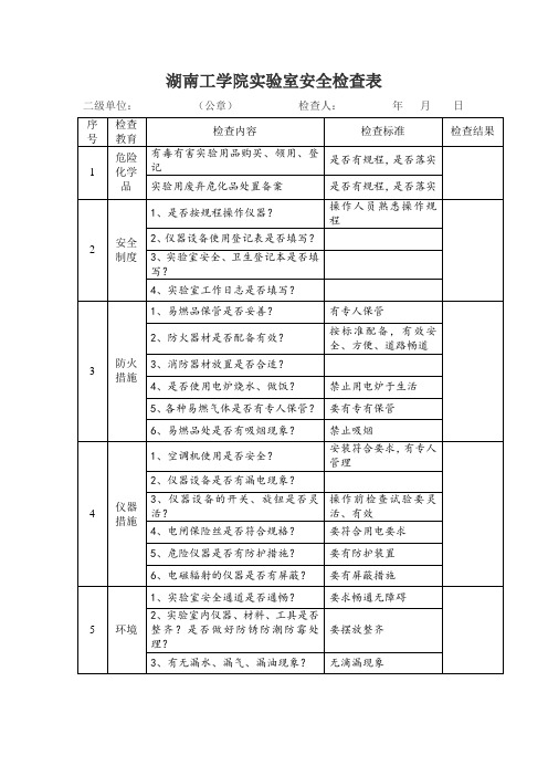 实验室安全检查表