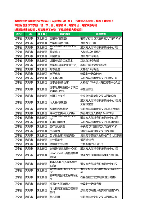 2020新版辽宁省沈阳市沈北新区工艺品工商企业公司商家名录名单联系电话号码地址大全73家