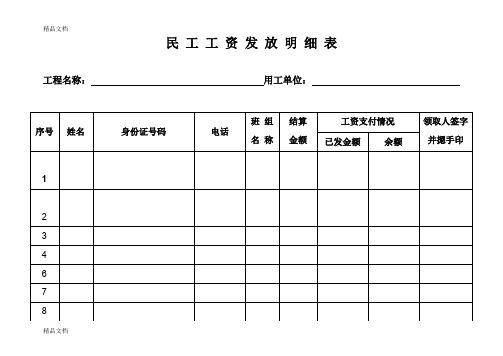 最新建筑行业,民工工资发放明细表资料