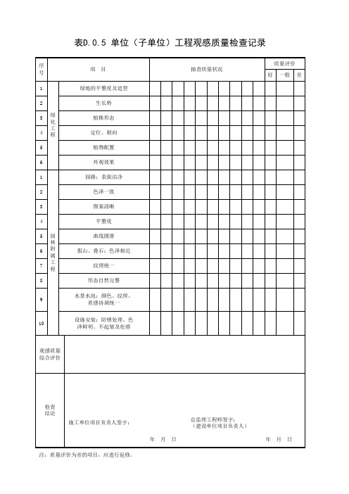 D.0.5 单位(子单位)工程观感质量检查记录