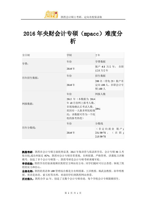 2016年央财会计专硕(mpacc)难度分析