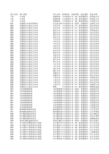 2016年度国家公务员职位信息