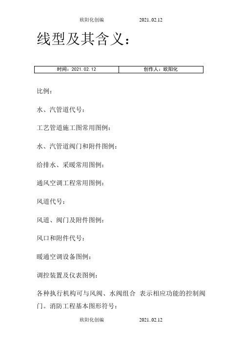 暖通空调、给排水、消防CAD图例符号之欧阳化创编