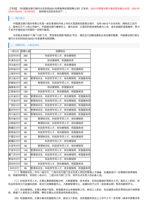 中国建设银行招聘2021年校园招聘春招时间、报名入口【3月31日截止】