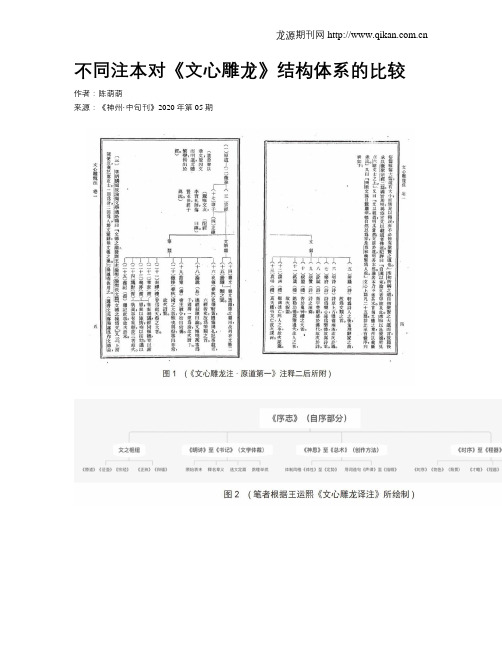 不同注本对《文心雕龙》结构体系的比较