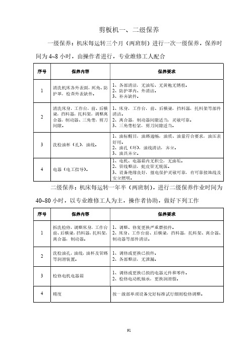 剪板机一、二级保养操作与维护规程