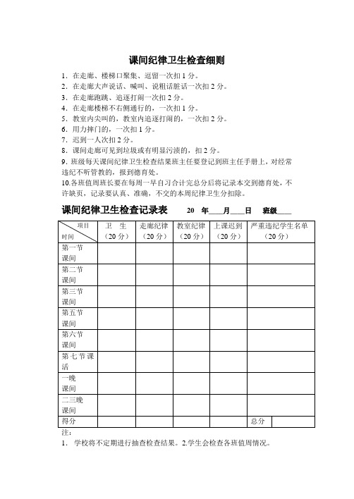 课间纪律检查细则及记录表