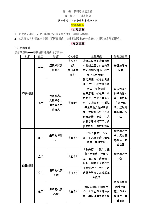 宜宾市 历史教案  中考王考点精讲 (32)