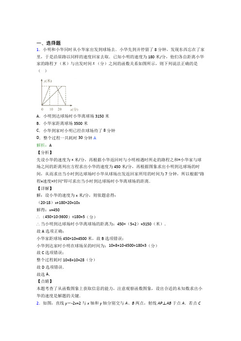 乌鲁木齐八一中学八年级数学下册第十九章《一次函数》测试(培优专题)