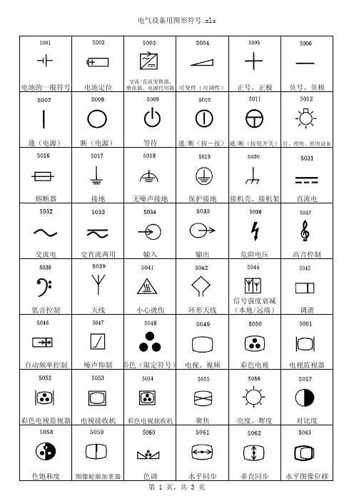 电气设备用图形符号