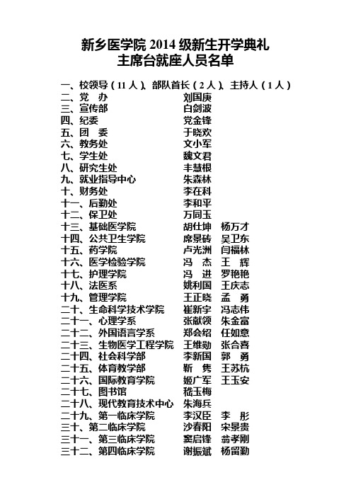 新乡医学院2014级新生开学典礼