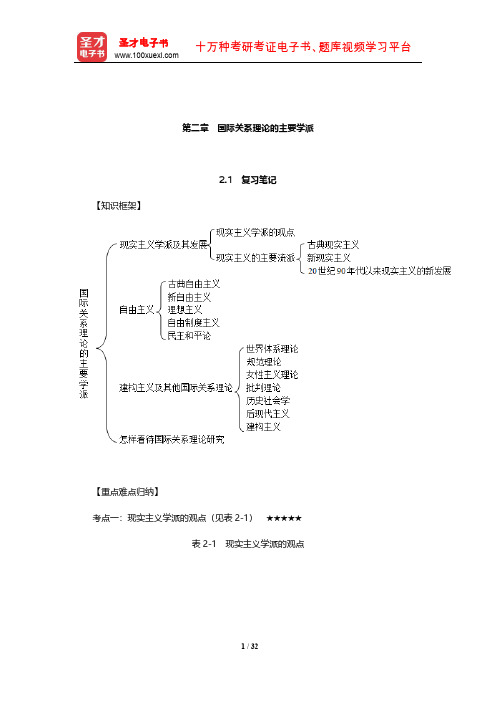 李少军《国际政治学概论》复习笔记和课后习题详解(国际关系理论的主要学派)【圣才出品】