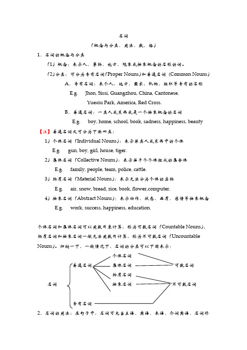 名词讲解及练习