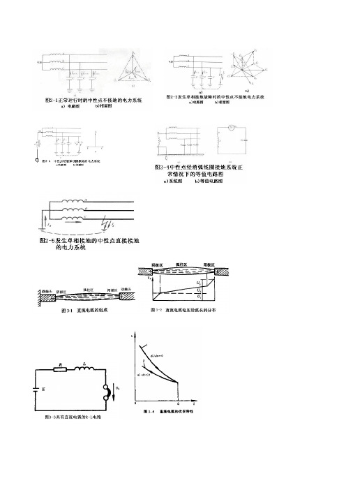 发电厂及变电站电气设备图纸