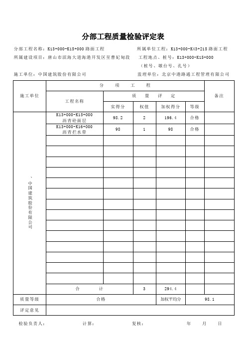 分部评定表