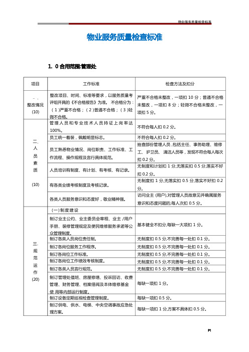 物业服务质量检查标准