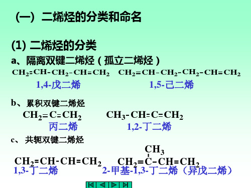 二烯烃与共轭体系