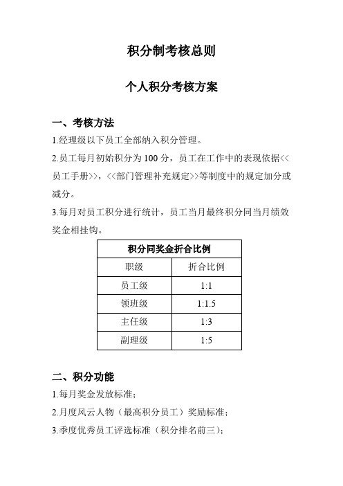 积分制考核制度