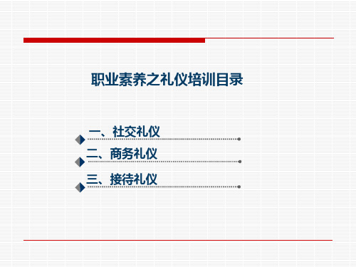 员工礼仪培训课件社交商务接待