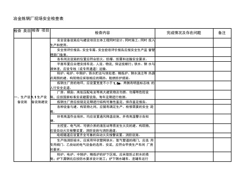 冶金炼钢厂现场安全检查表